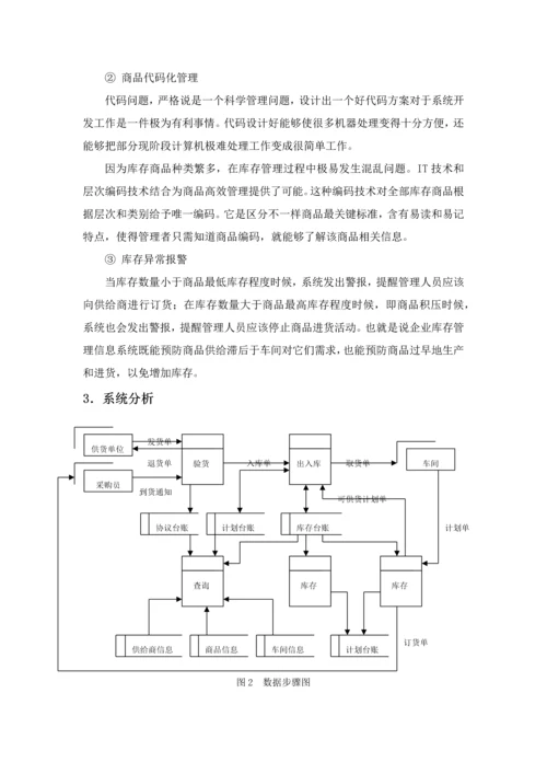 库存管理信息系统专业课程设计.docx