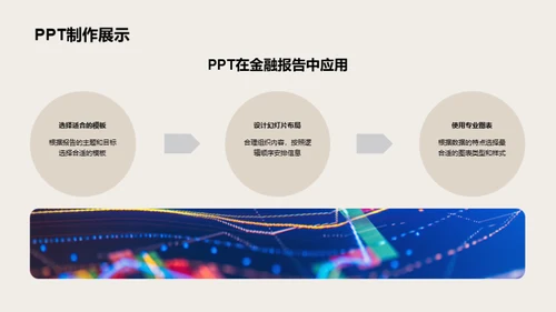 金融报告制作精要