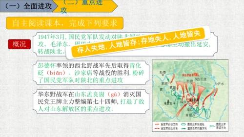 第23课 内战爆发  课件