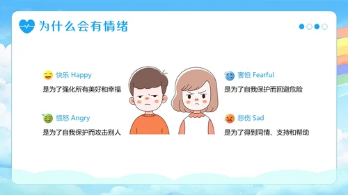 中小学生心理健康主题班会呵护心理健康快乐成长PPT