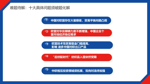 中国与欧盟经济贸易关系ppt课件模版