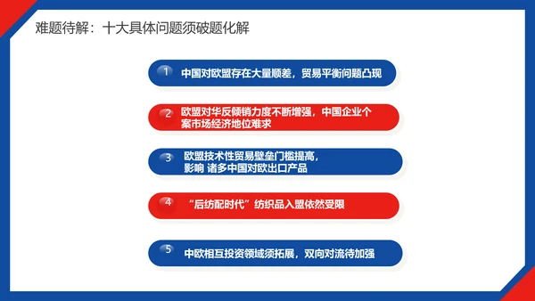 中国与欧盟经济贸易关系ppt课件模版