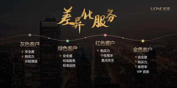 复古手绘风房地产楼盘开发PPT模板