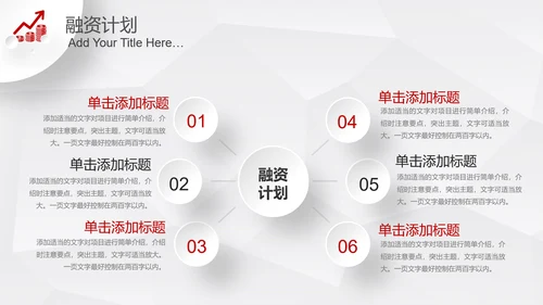 微立体2019商业计划书项目融资PPT模板