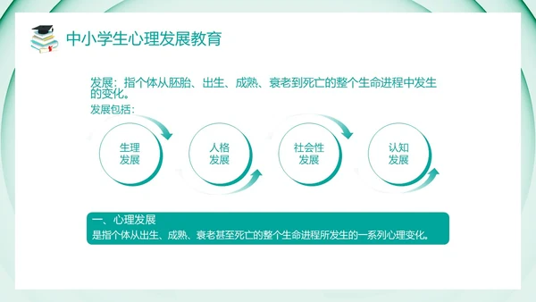 绿色卡通风教育心理学PPT模板