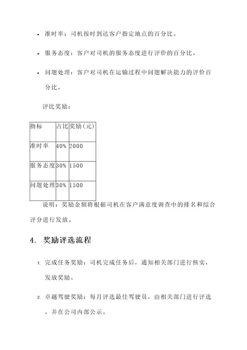 运输公司司机奖励方案