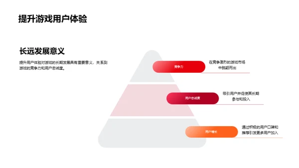 游戏设计与用户体验