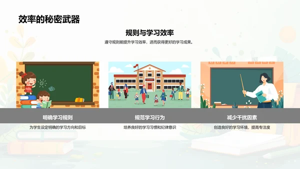 规则遵守与学习效率PPT模板