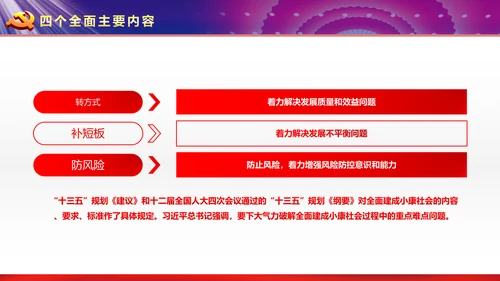 完整框架治国理政重要讲话党课PPT