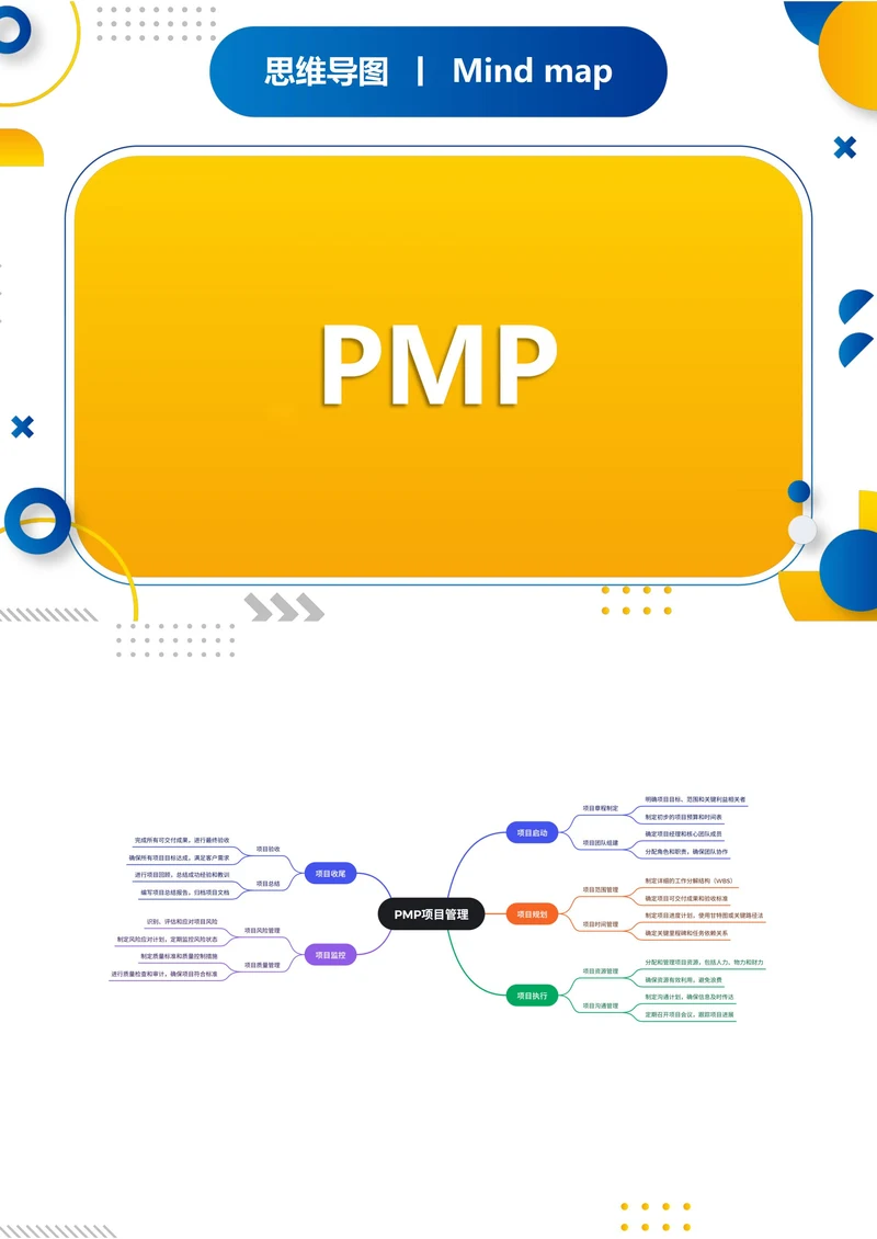 PMP项目管理职场思维导图