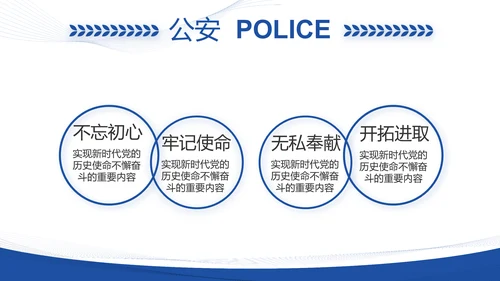 蓝色大气铁路警察工作总结汇报动态PPT模板