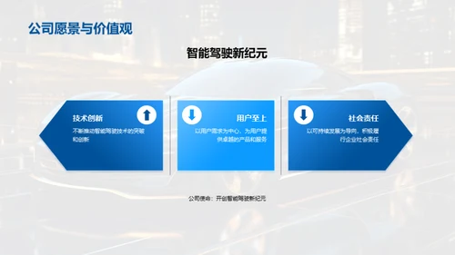 驾驭未来：智驾之路