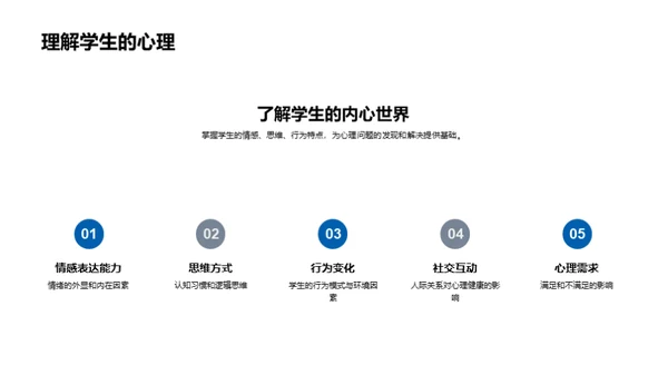 初中生心理健康解读