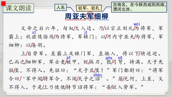 25 周亚夫军细柳 课件