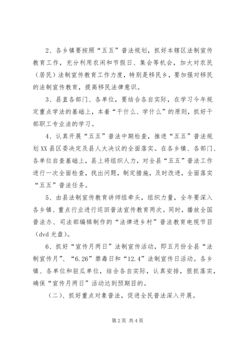 全县普法依法治理工作要点 (4).docx