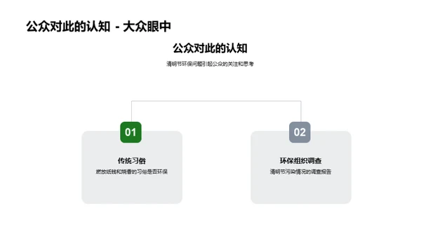 绿色清明：环保祭扫