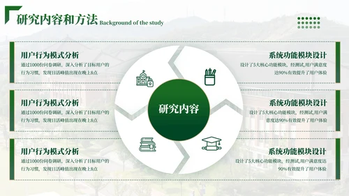 绿色学院风毕业答辩ppt模板