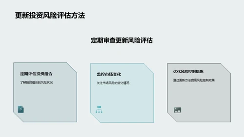 保险投资风险全解析