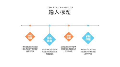 橙色扁平风工作总结汇报PPT模板