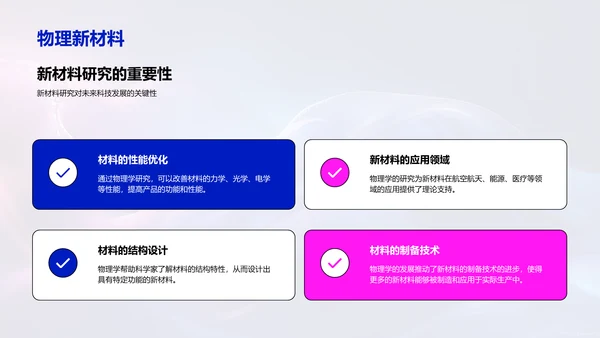 物理与科技融合PPT模板