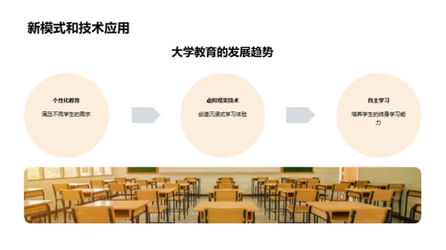 大学教育探索之路