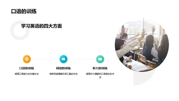 掌握英语学习法宝