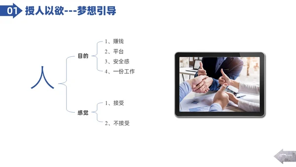 实拍图形剪影人才管理企业人力资源管理PPT课件