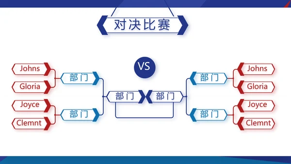 欧美风工作汇报总结商务PPT动态模板