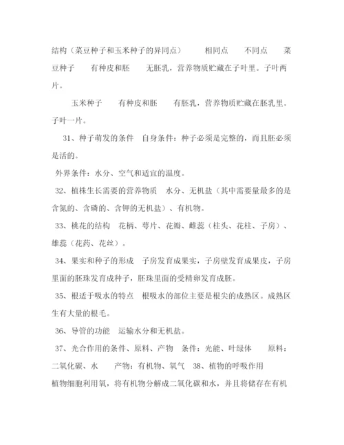 精编之人教版初中生物会考复习资料知识点.docx