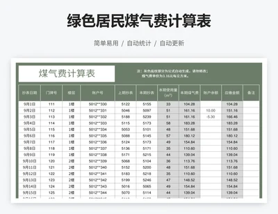 绿色居民煤气费计算表