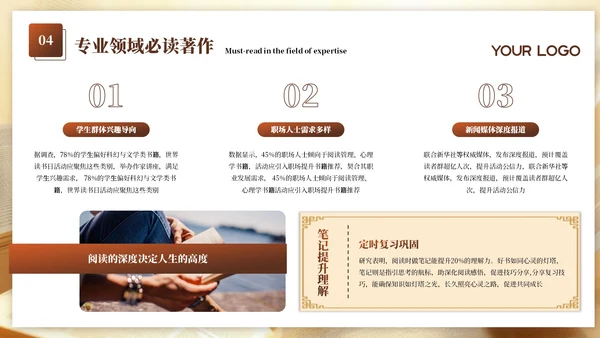 黄色质感风读书分享会PPT模板