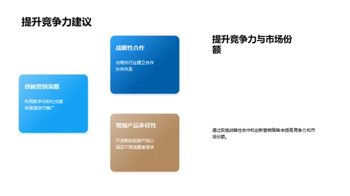 旅游行业年度解析