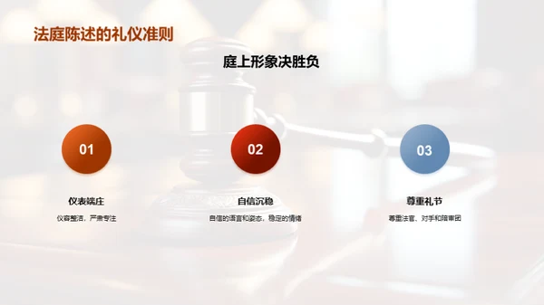 律师商务礼仪全解