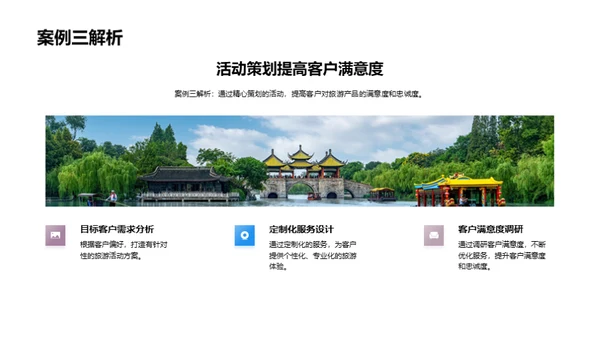 旅游营销崭新篇章