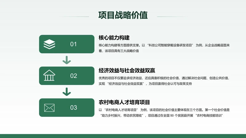 扁平风纯文字PPT流程