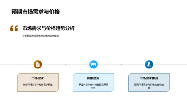 季度农业综合分析