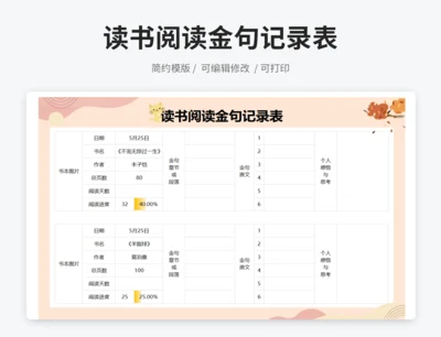 读书阅读金句记录表