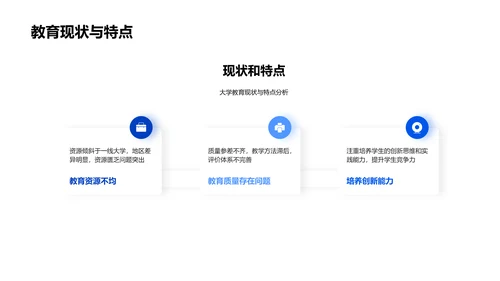 大学教育现状报告PPT模板