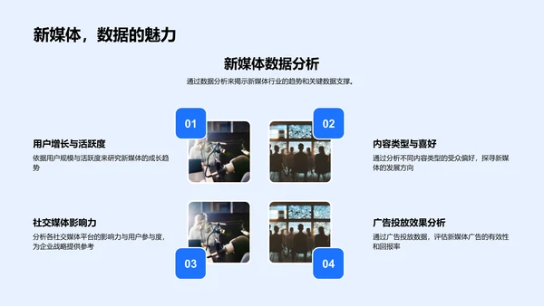 新媒体行业解析PPT模板
