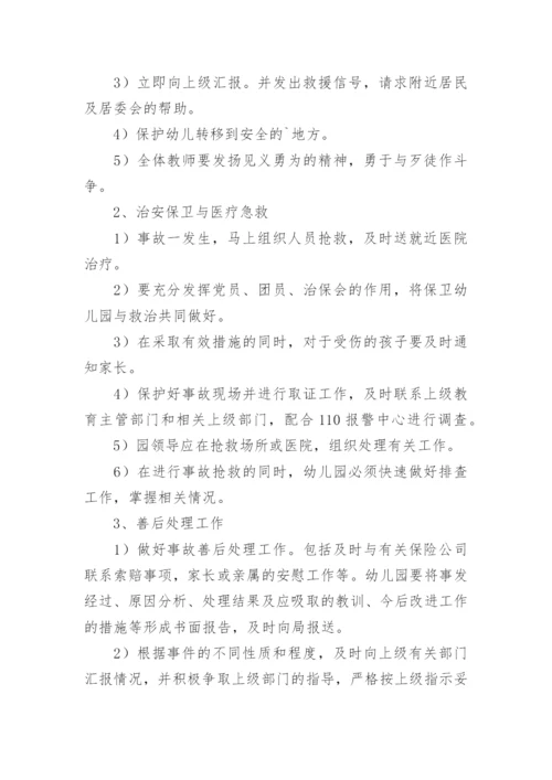 幼儿园外来暴力侵害应急预案.docx
