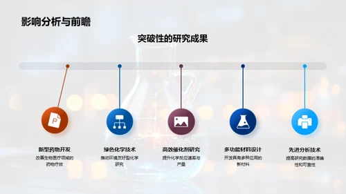 化学力量：战略与突破