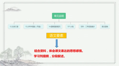 【核心考点】语文部编版五年级上册第四单元复习 课件