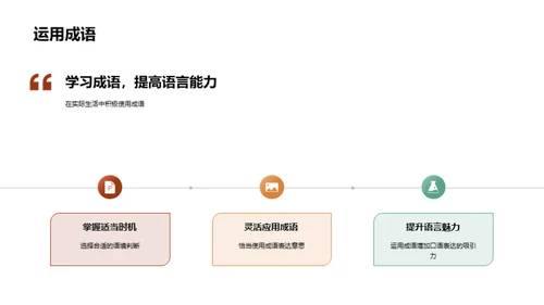 成语魅力与运用