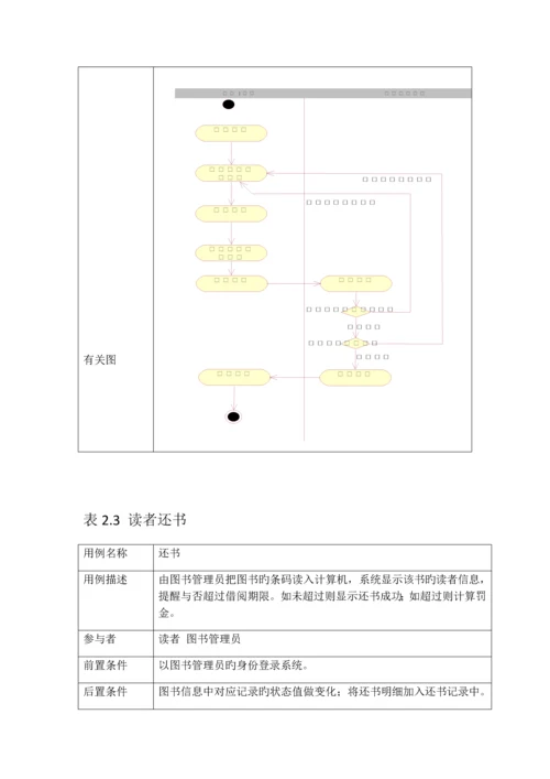 图书管理系统用例文档.docx
