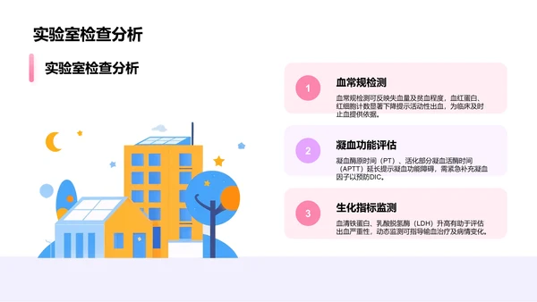 妊娠消化道出血临床护理案例PPT