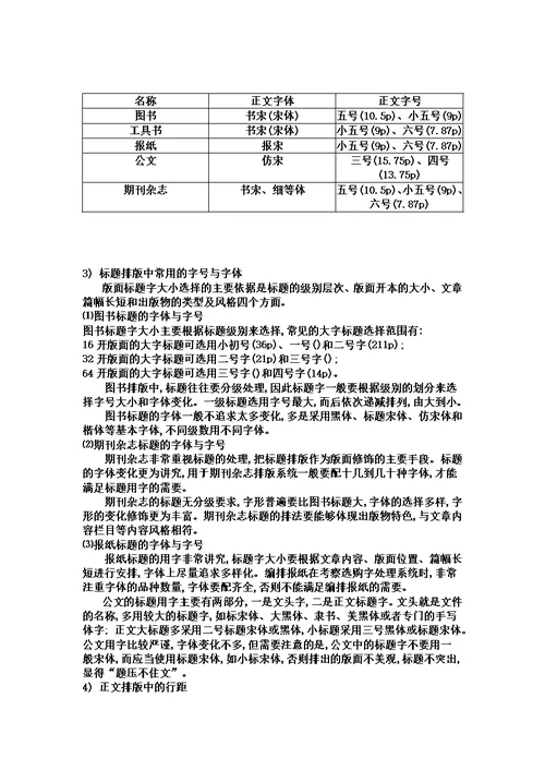 报纸字体规范模板
