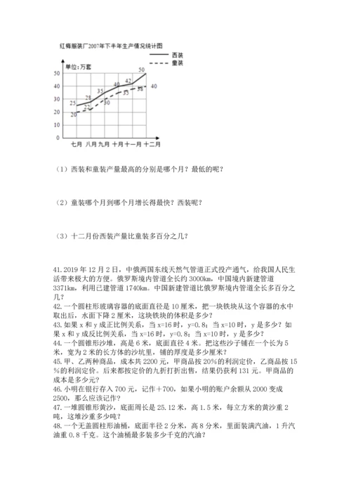 六年级小升初数学应用题50道带答案（轻巧夺冠）.docx