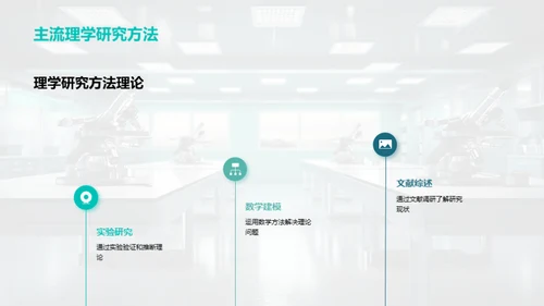 探索理学之旅