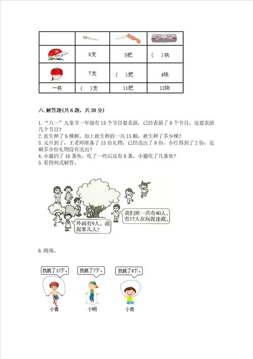 小学一年级数学知识点20以内的退位减法专项练习题带答案b卷