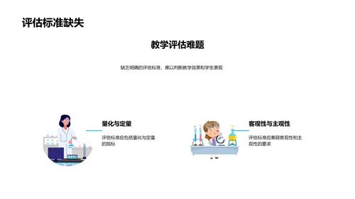 美术教学质量提升PPT模板